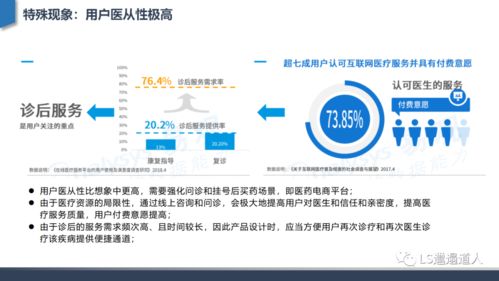 从互联网医院发展建设到核心功能设计 深度行业分析